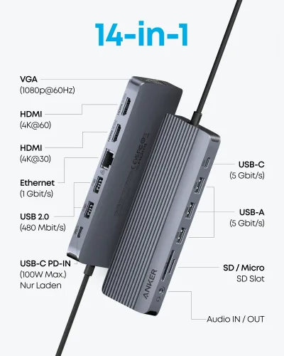 Anker USB-C Hub (14-in-1, Triple Display)