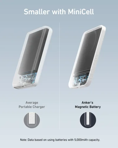 Anker <b>621</b> Magnetic Battery (MagGo)