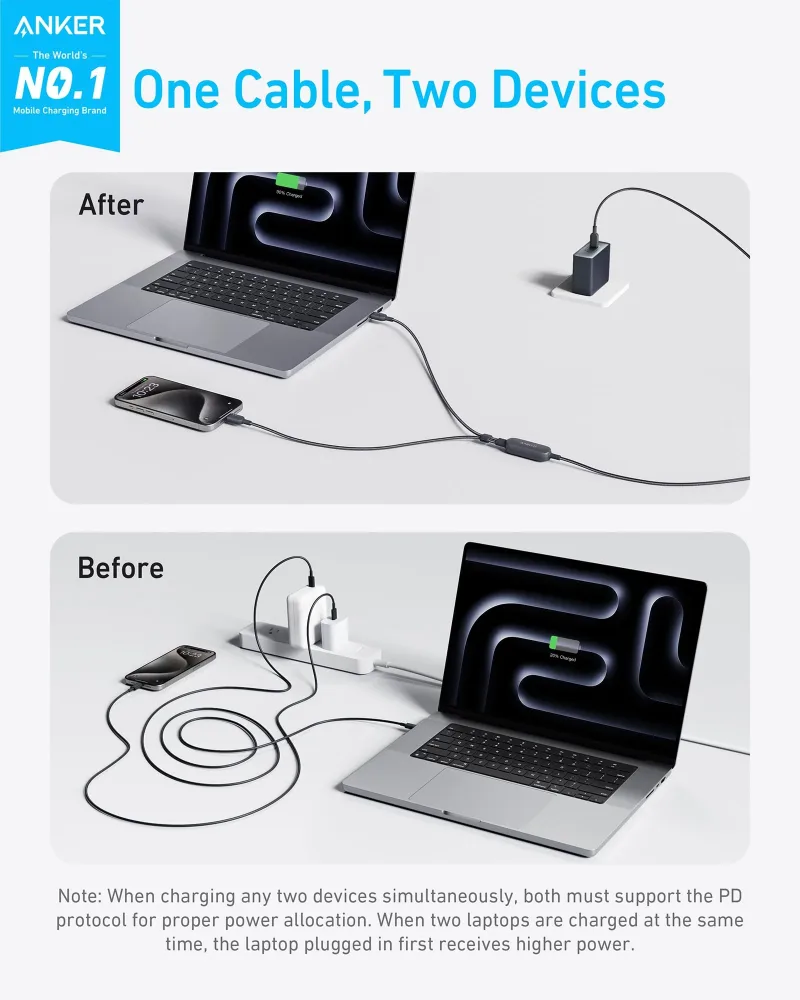 Estación de carga Anker Nano (6 en 1, 67W) y cable USB-C a USB-C 2 en 1 Anker de 140W