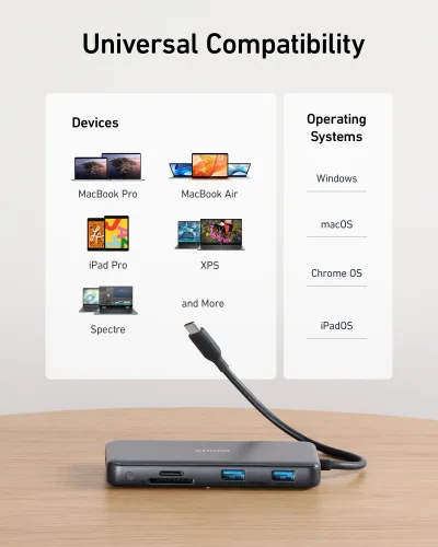 Anker <b>555</b> USB-C Hub (8-in-1)