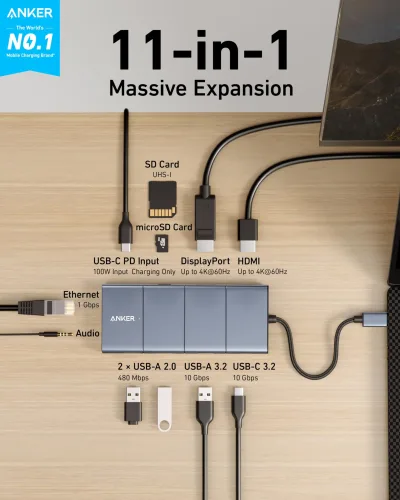 Anker <b>565</b> USB-Cハブ（11-in-1）