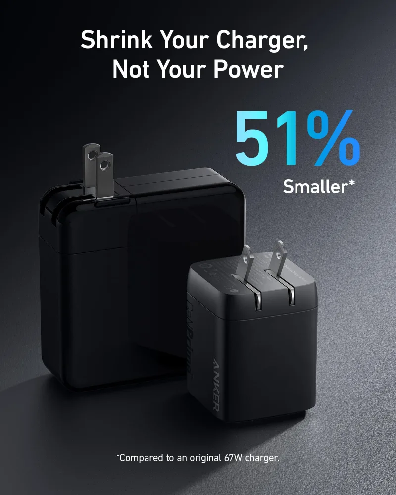 Bundle kit: Anker Prime 67W GaN Wall Charger (3 Ports) 2-Pack