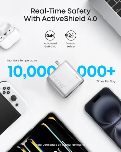 Anker 充電器 (140W, 4 埠, PD 3.1) 連 USB-C 充電線