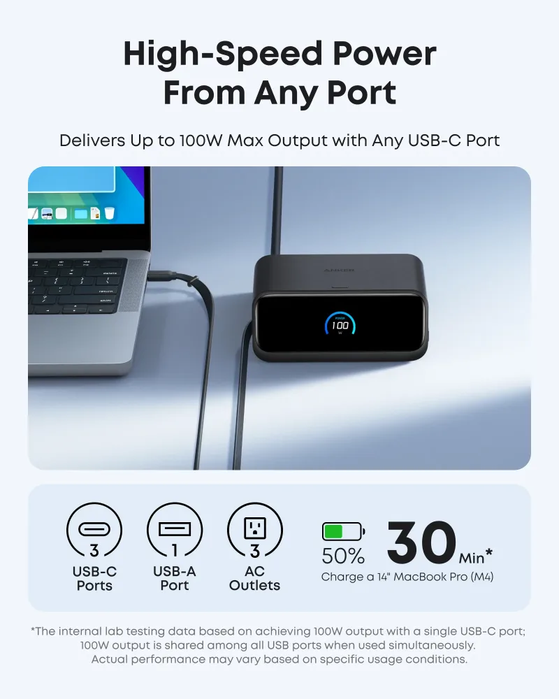 Anker Nano -latausasema (7-in-1, 100W)