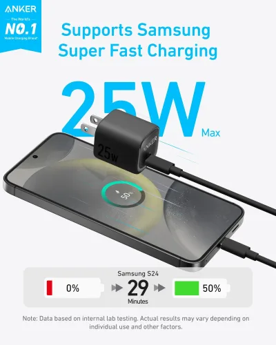 Anker Ladegerät (25W, kompakt)