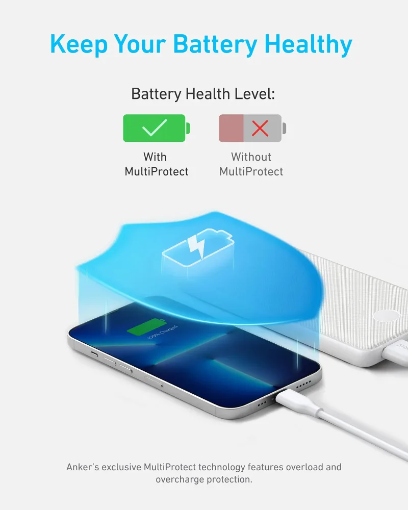 翻新 Anker <b>313</b> 行動電源 (PowerCore 10K)