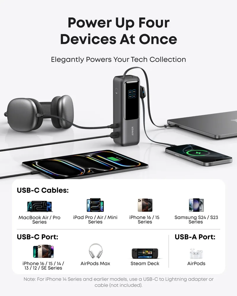 Bundle kit: Anker Laptop Power Bank (25K, 165W, Built-In and Retractable Cables) and Anker USB-C to USB-C Cable (6 ft, 240W, Upcycled-Braided)