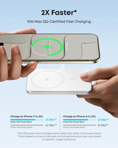 Anker Nano Power Bank (5K, MagGo, Slim)