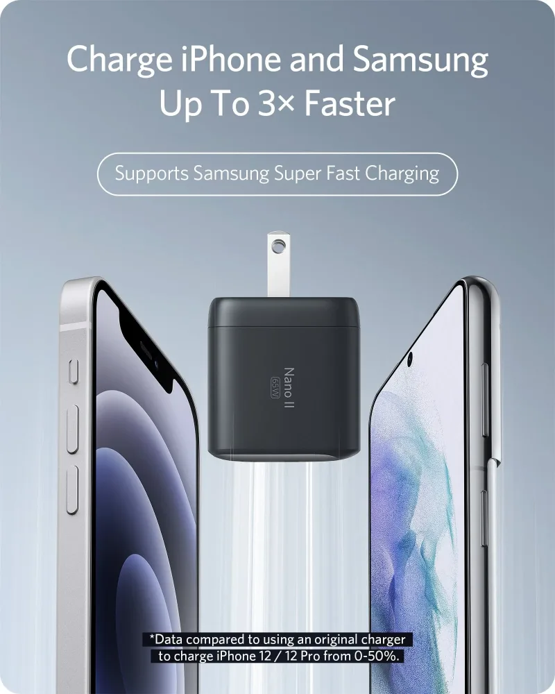 Anker <b>715</b> Charger (Nano II 65W) (2-Pack)