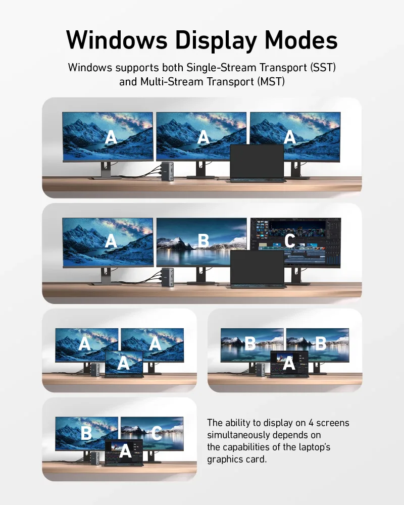 翻新 Anker <b>575</b> USB-C 擴充基座（13 合 1）