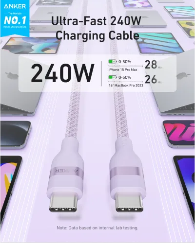 Anker USB-C-auf-USB-C-Kabel (3 ft / 6 ft, 240W, Upcycled-Braided)