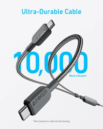 Anker 140W 2-in-1 USB-C naar USB-C-kabel