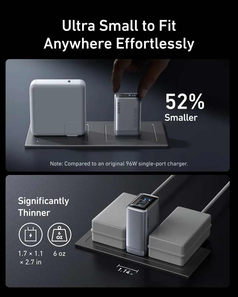 Anker Prime Charger (100W, 3 Ports, GaN) and Anker Prime USB-C to USB-C Cable (240W, Upcycled-Braided)