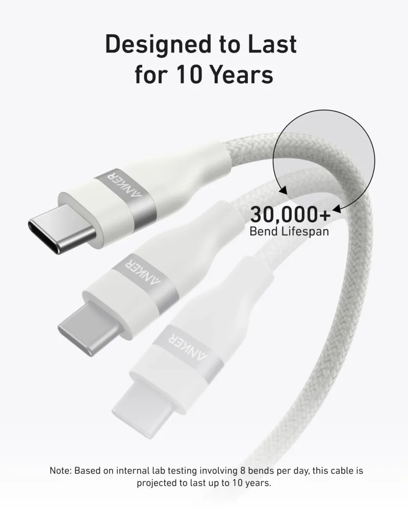 Bundle kit: Anker Laptop Power Bank (25K, 165W, Built-In and Retractable Cables) and Anker USB-C to USB-C Cable (6 ft, 240W, Upcycled-Braided)