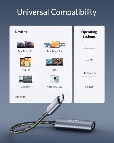 Anker <b>PowerExpand</b> USB-C to DisplayPort 어댑터