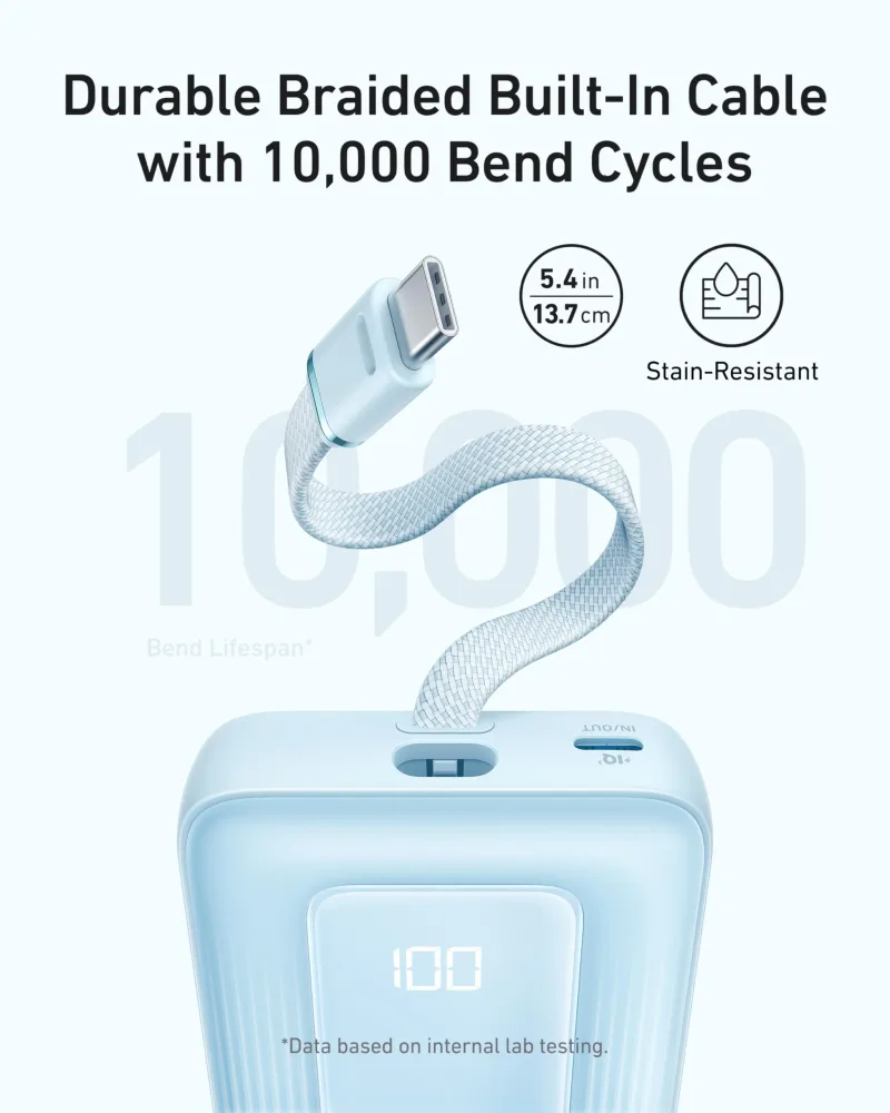 Anker Zolo 行動電源（10K，30W）配備 5.4 吋（13.7 厘米）內置 USB-C 充電線。