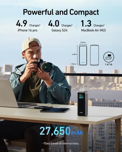 Powerbank Anker Prime (27K, 250W)