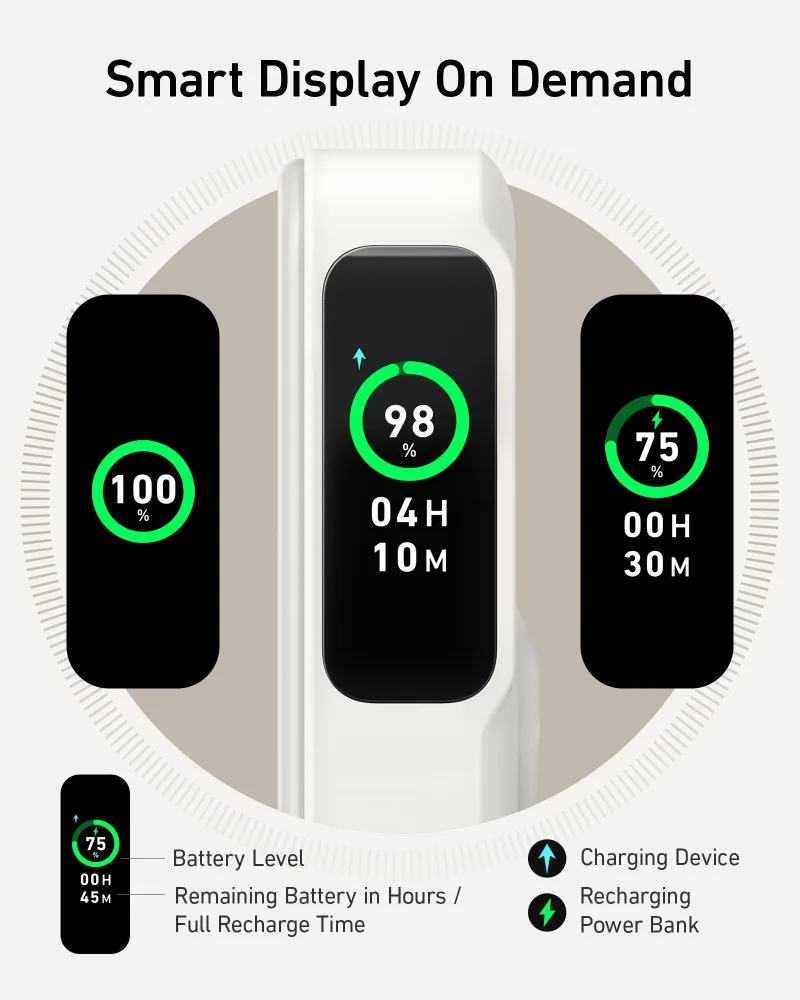 翻新 Anker MagGo 行動電源 (10K)