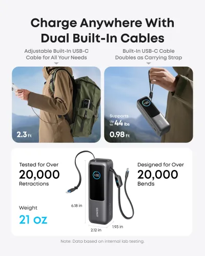 Anker Laptop Power Bank (25K, 165W, wbudowane i wciągane kable)