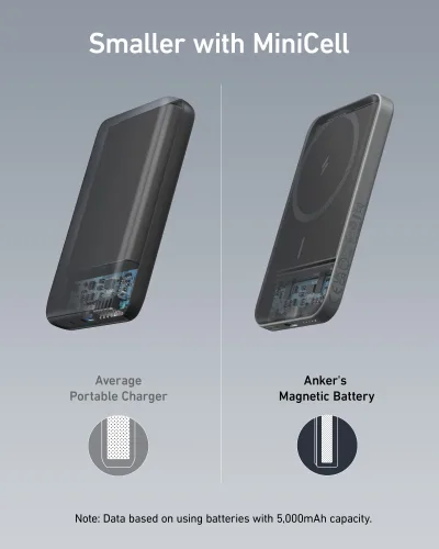 Refurbished Anker <b>621</b> Magnetic Battery (MagGo)