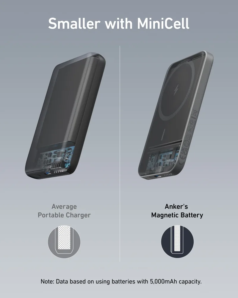 Refurbished Anker <b>621</b> Magnetic Battery (MagGo)