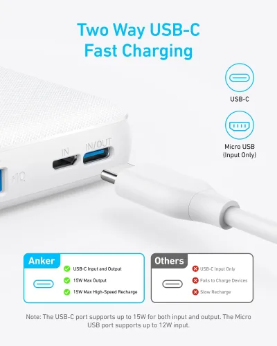 翻新 Anker <b>313</b> 行動電源 (PowerCore 10K)