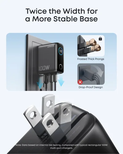 Anker Charger (100W, 3 porte, Smart Display) 2-Pack