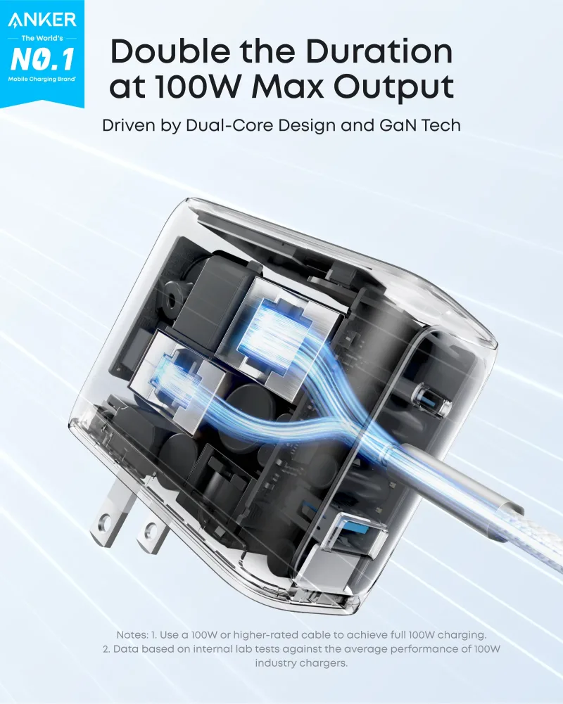 Anker Charger (100W, 3 poorten, Smart Display)