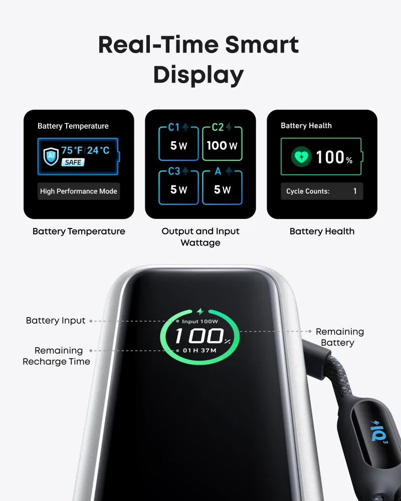 Anker Laptop Power Bank (25K, 165W, wbudowane i wciągane kable)