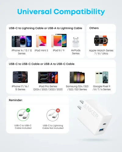 Refurbished Anker 20W Fast Wall Charger (2-Pack)