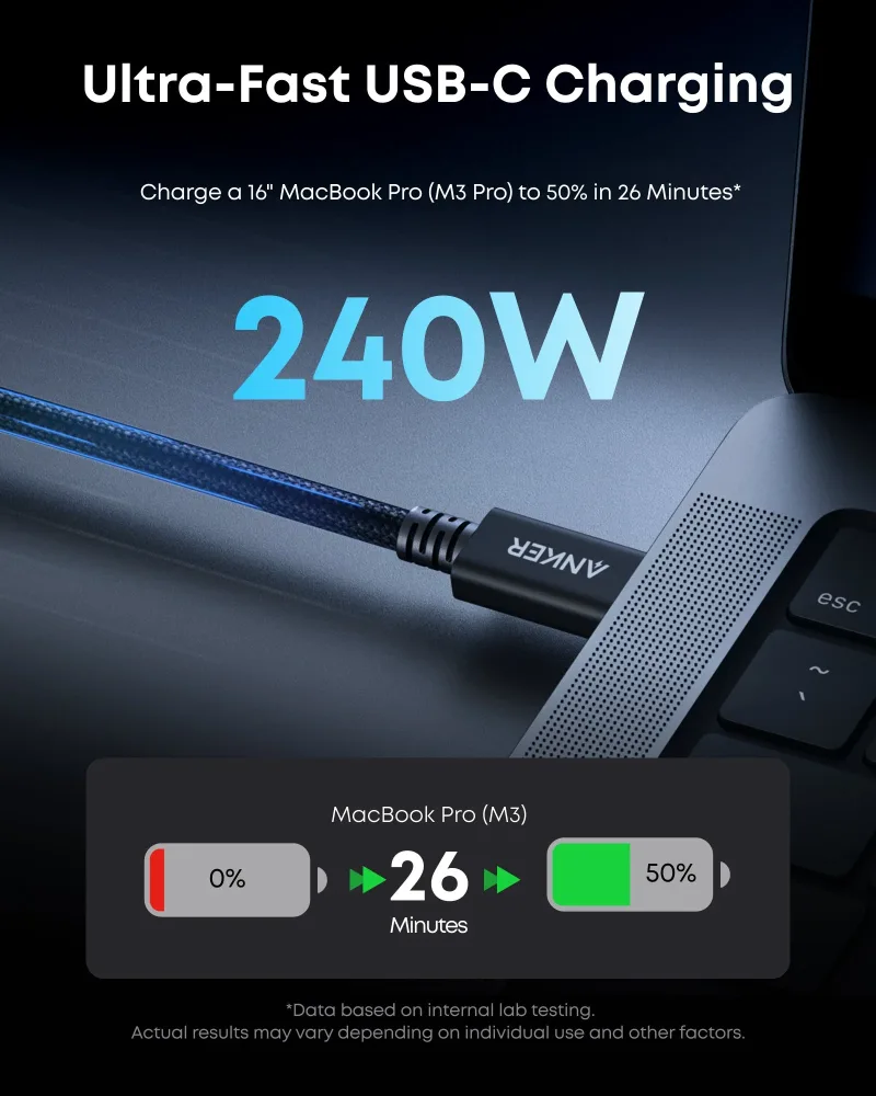 Anker Prime Thunderbolt 5 케이블 (3.3 ft / 1.7 ft, 80 Gbps, 240W)