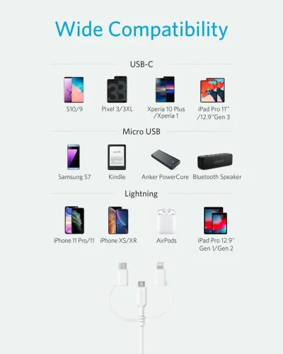 Anker <b>321</b> USB-A to Lightningケーブル（3 ft 3-in-1）