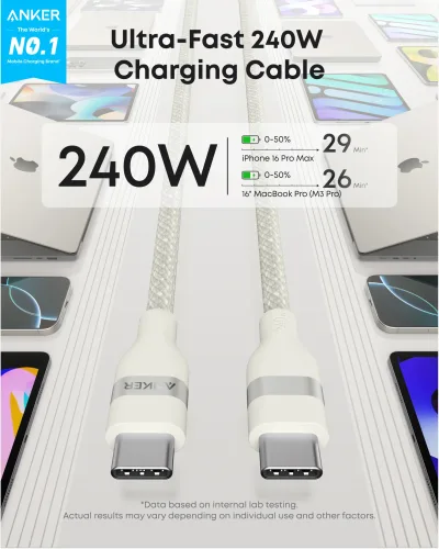 Anker Laptop Power Bank (25K, 165W, wbudowane i wciągane kable)