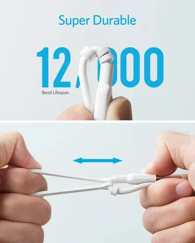 Anker <b>321</b> USB-A to Lightningケーブル（3 ft 3-in-1）
