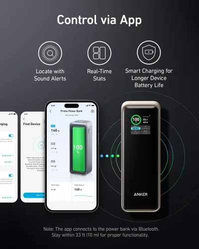 Powerbank Anker Prime (27K, 250W)