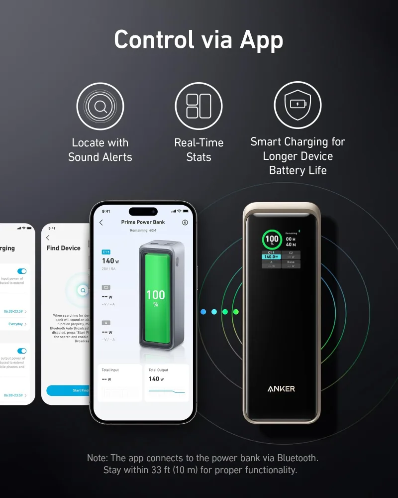 Powerbank Anker Prime (27K, 250W)