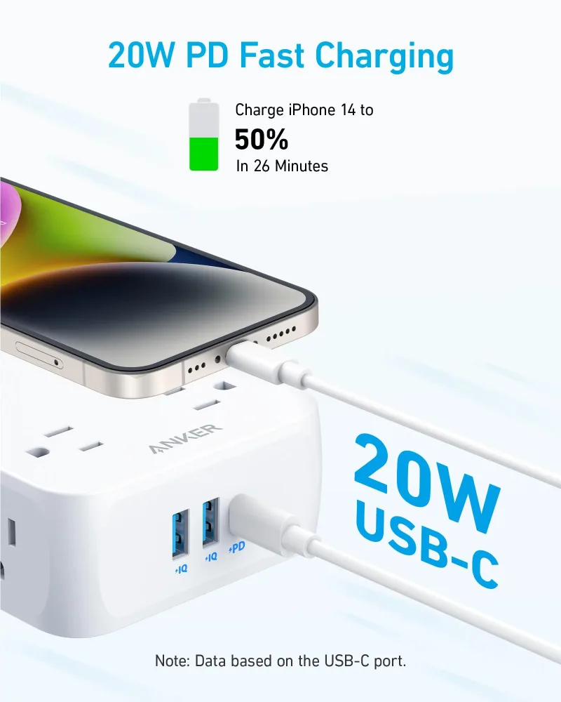 Anker <b>341</b> USB Power Strip