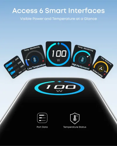 Anker Charger (100W, 3 poorten, Smart Display)