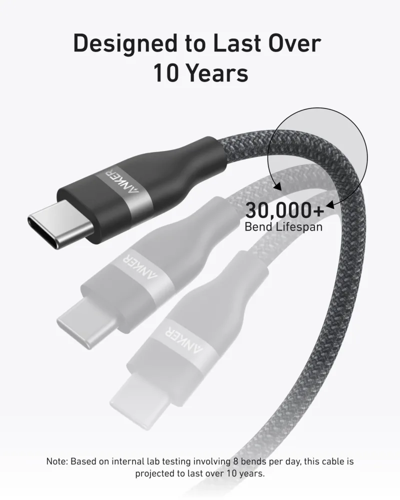 Anker Prime Charger (200W, 6 Ports, GaN) dan Anker USB-C to USB-C Cable (6 ft, 240W, Upcycled-Braided)