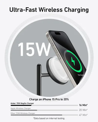 翻新 Anker MagGo 無線充電站（三合一支架）