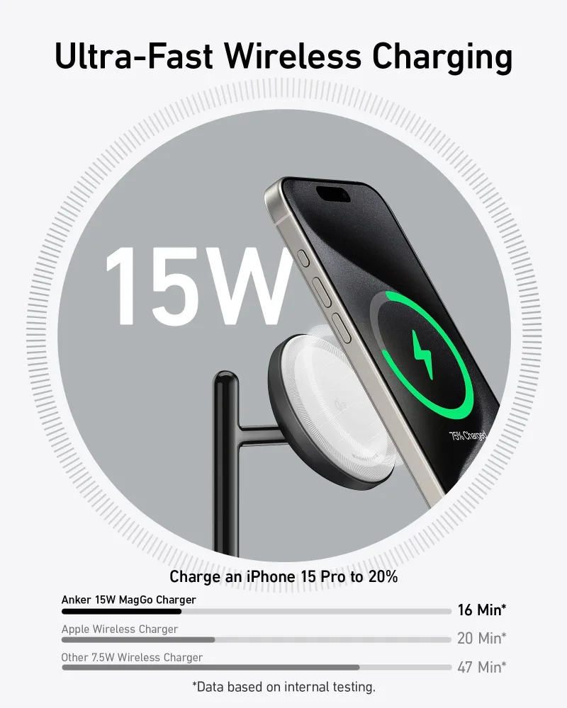 翻新 Anker MagGo 無線充電站（三合一支架）