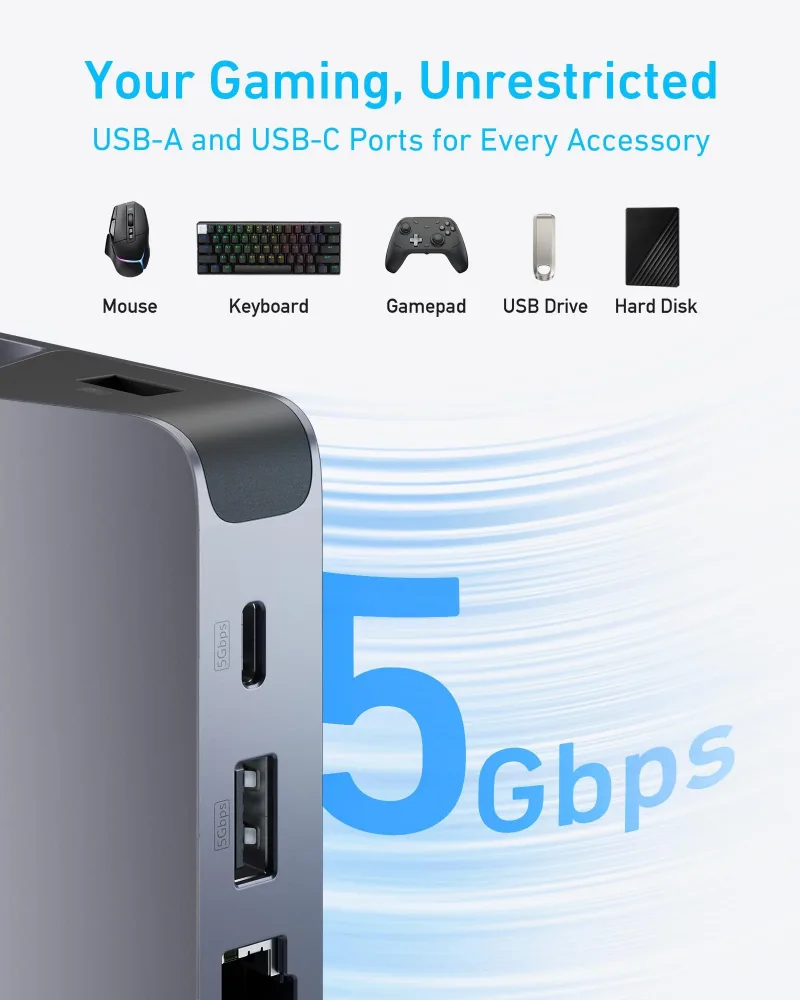 Anker USB-C 허브 (6-in-1, 휴대용 게임 콘솔용)