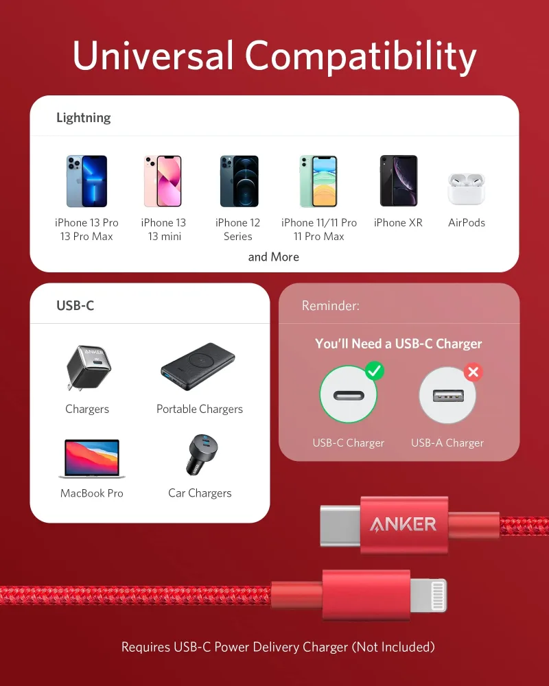 Anker <b>331</b> USB-C to Lightning 케이블