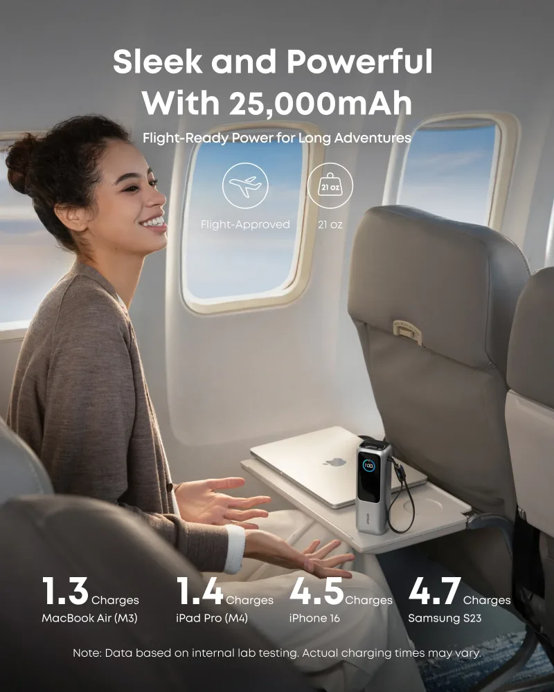 Bundle: Anker Laptop Power Bank and Anker Laptop Charger