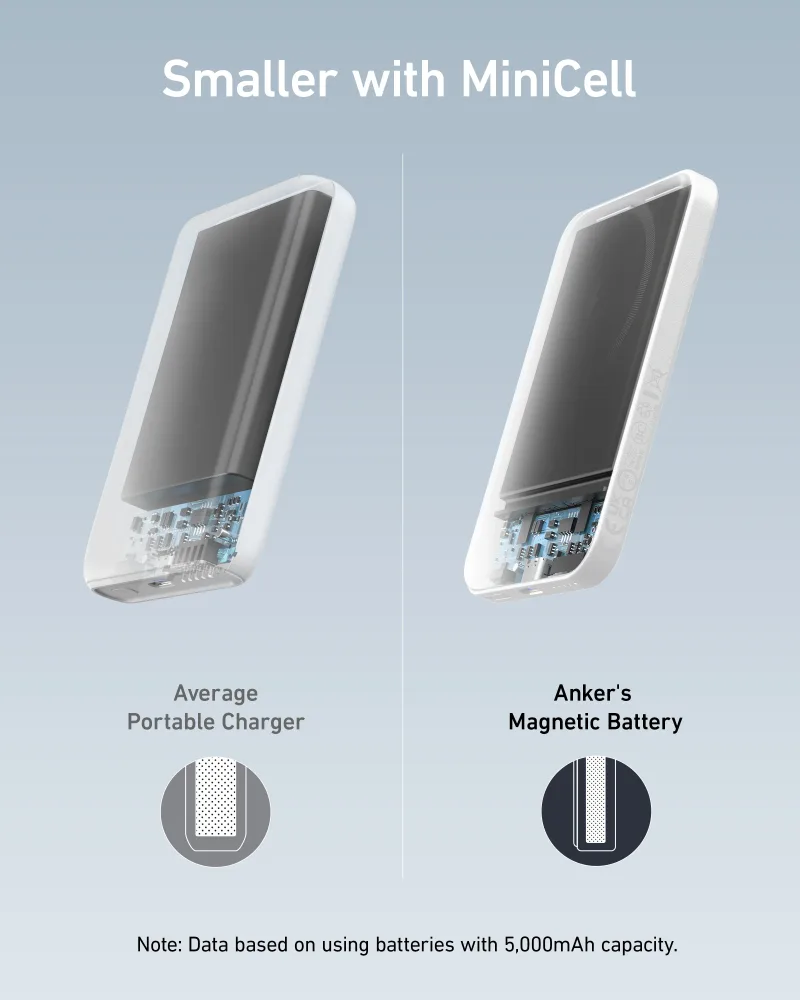 Anker <b>621</b> Magnetic Battery (MagGo) 2-Pack
