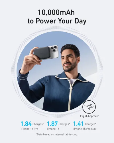 バンドルキット: Anker MagGo Power Bank (10K, Slim) | 2個セット