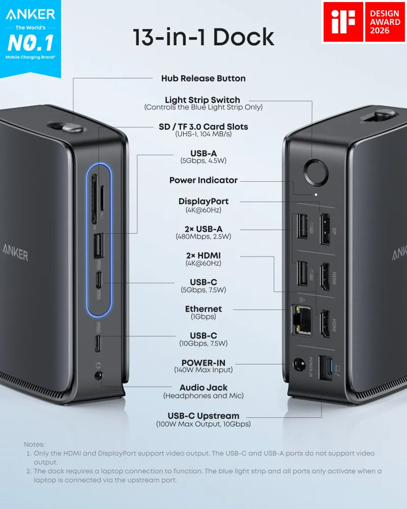 Anker Nano Docking Station (13-in-1, Triple Display, Built-In Removable Hub)