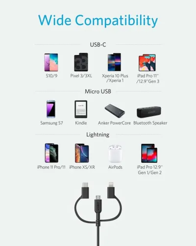 Anker <b>321</b> USB-A to Lightningケーブル（3 ft 3-in-1）