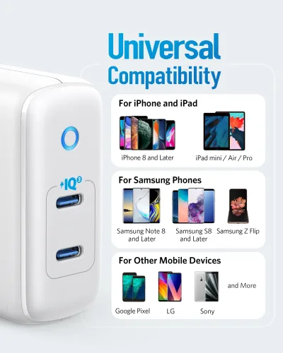 Anker <b>324</b> 充電器 (40W)