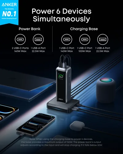 Anker Prime 行動電源（20K，220W）連充電底座